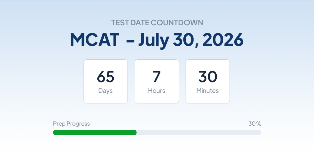 Test Date Countdown